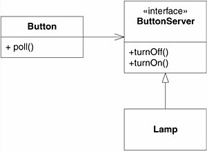 python_classes_and_oop_11
